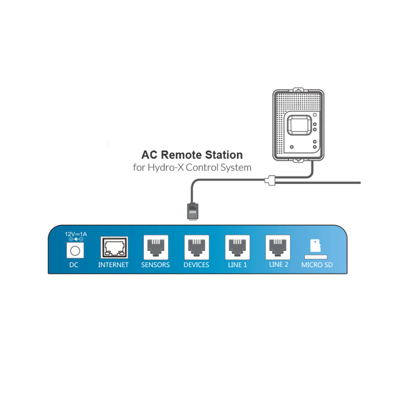 Hydro-X AC Remote Station (ARS-1)